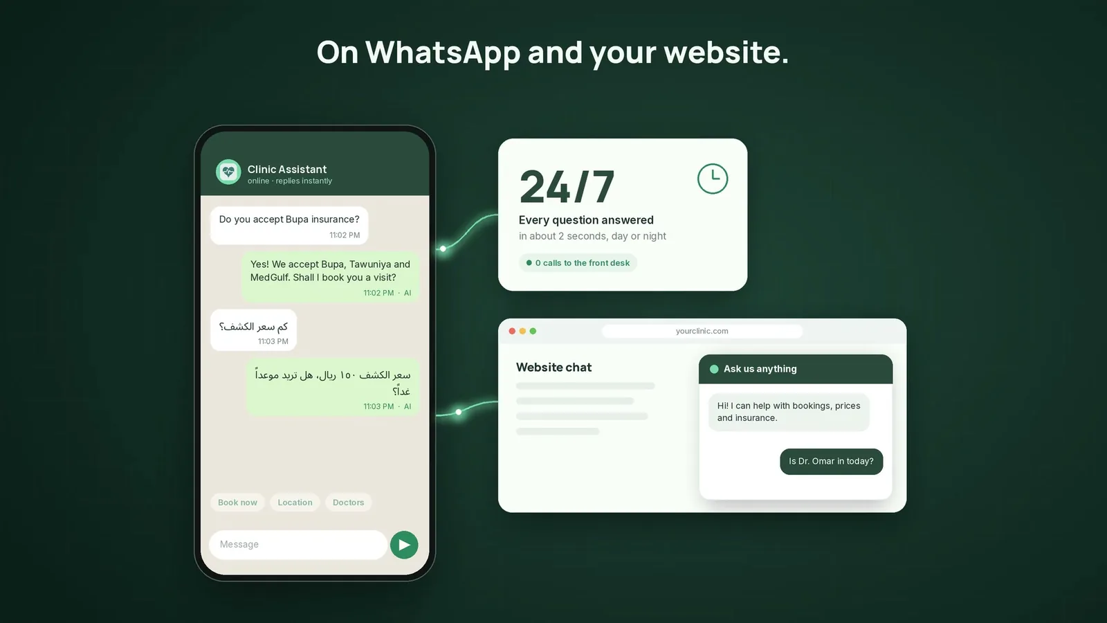 AI Bot answering on WhatsApp and the clinic website