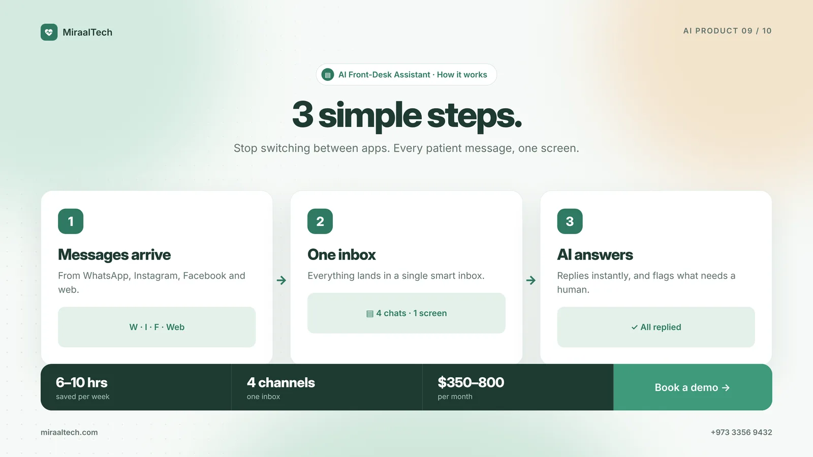 How the front desk works from one shared inbox