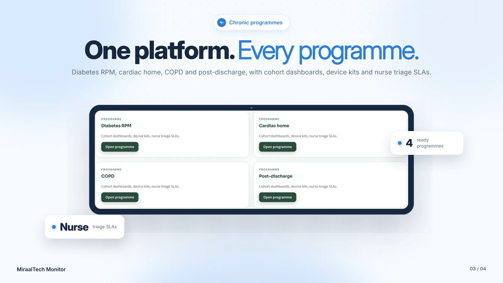 Remote monitoring programmes