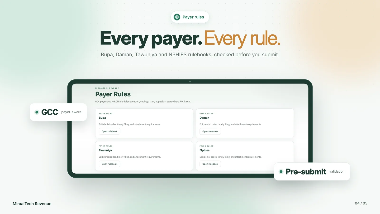 Revenue payer view