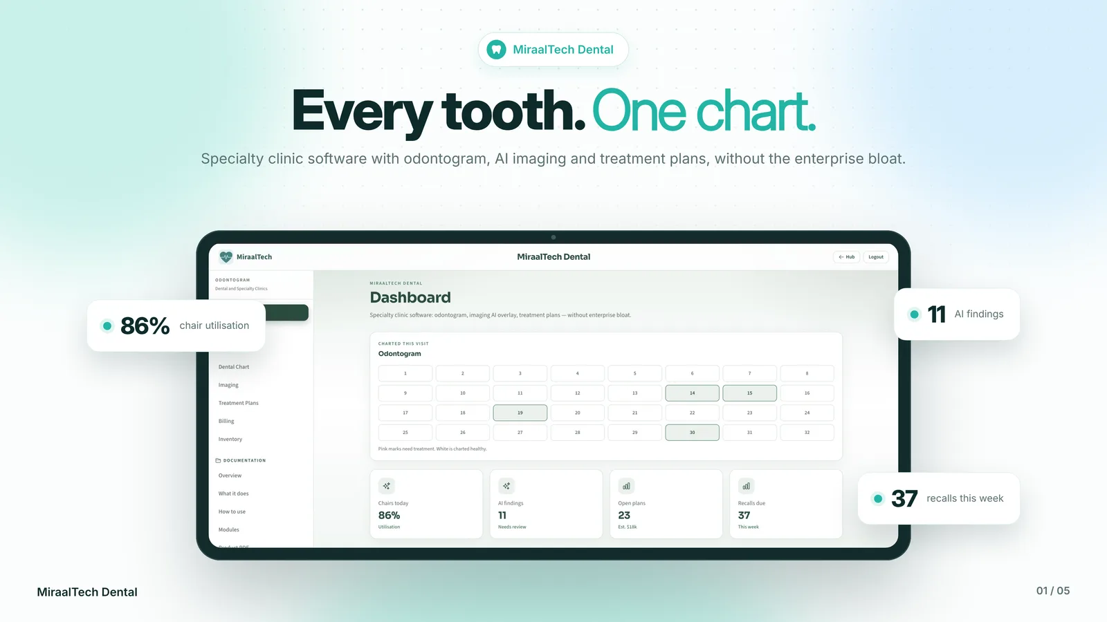 Dentist reviewing digital chart with imaging panel